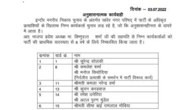 भाजपा ने बागियों को दिखाया बाहर का रास्ता:सांवेर नगर परिषद के 6 कार्यकर्ता 6 साल के लिए निष्कासित 1 03072