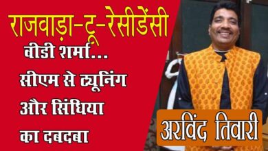 ARVIND TIWARIJI a copy