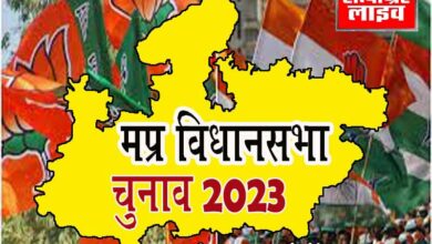 Madhya Pradesh map for WLM IN