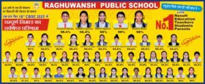 सेंधवा। 10वीं सीबीएसई बोर्ड परीक्षा में रघुवंश पब्लिक स्कूल सेंधवा के विद्यार्थियों ने फिर लहराया परचम, शत प्रतिशत रहा परिणाम, सभी विद्यार्थी प्रथम श्रेणी से पास हुए 2 977271de f758 471e 89a1 1174d483a836