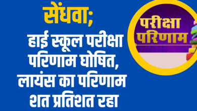 Copy of Green and Yellow Modern Tutorial YouTube Thumbnail 3