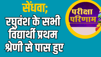 Copy of Green and Yellow Modern Tutorial YouTube Thumbnail 4